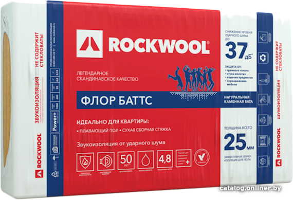 

Теплоизоляция Rockwool Флор Баттс 50 мм