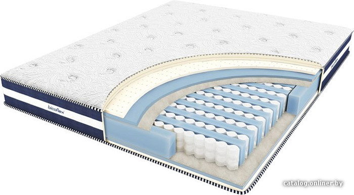 

Матрас Bicoflex Ultra Comfort 120x200