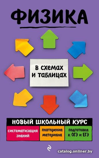 

Учебное пособие издательства Эксмо. Физика 978-5-04-117708-9 (Бальва Ольга Павловна)