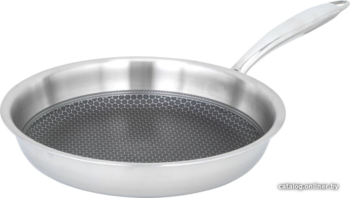 

Сковорода Resto Frypan 95147