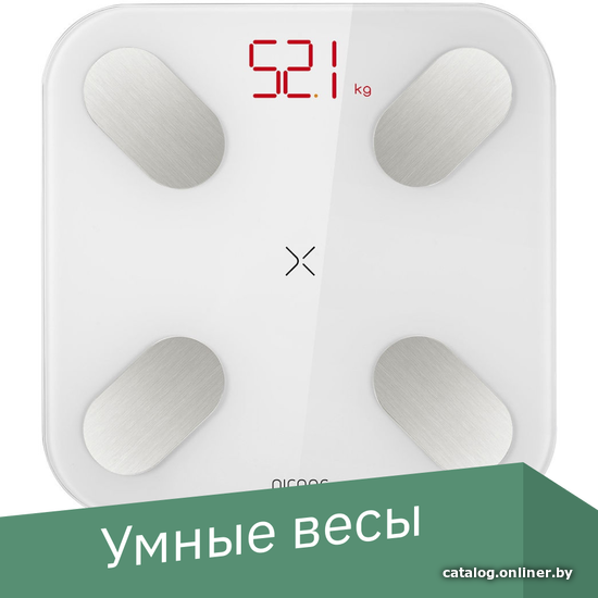 

Напольные весы Picooc Mini (белый)