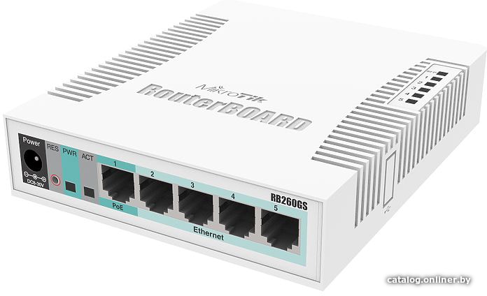 

Управляемый коммутатор 2-го уровня Mikrotik CSS106-5G-1S