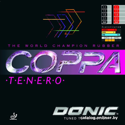 

Накладка на ракетку Donic Coppa Tenero (max, красный)
