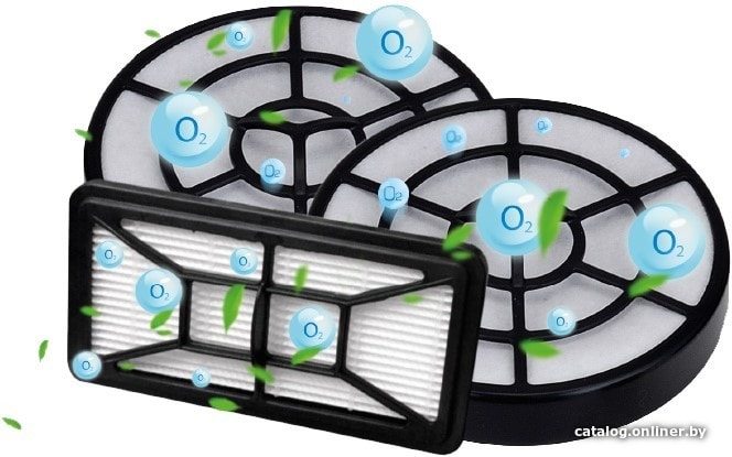 

Набор фильтров CENTEK CT-2529-A