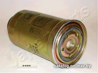 

Japanparts FC248S