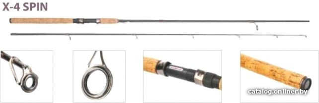 

Удилище Rumpol X4 spining 2.1м 5-25гр