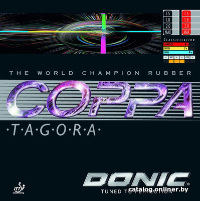 

Накладка на ракетку Donic Coppa Tagora (max, красный)