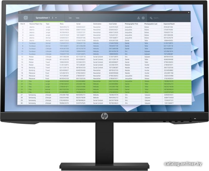 

Монитор HP P22h G4 7UZ36AA