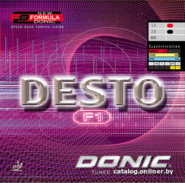 

Накладка на ракетку Donic Desto F1 (max, красный)