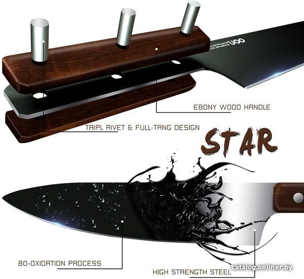 

Набор ножей OOU Star Chef UC4120 из 8 предметов