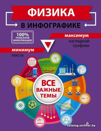 

Учебное пособие издательства Эксмо. Физика в инфографике (Вахнина Светлана Васильевна)