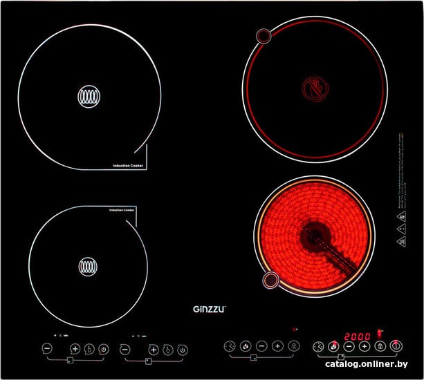 

Варочная панель Ginzzu HCI-479