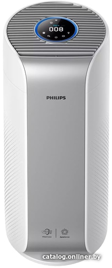 

Очиститель воздуха Philips AC3059/50