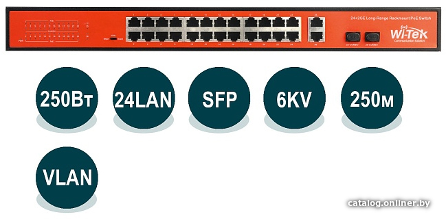 

Неуправляемый коммутатор Wi-Tek WI-PS526G